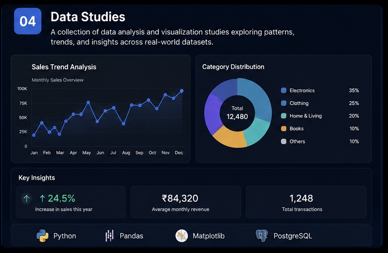 Data Studies preview